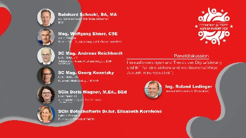 (Teil 1) Herausforderungen und Trends der Digitalisierung und IKT für eine sichere und wettbewerbsfähige Zukunft in Europa (Teil 1) Herausforderungen und Trends der Digitalisierung und IKT für eine sichere und wettbewerbsfähige Zukunft in Europa